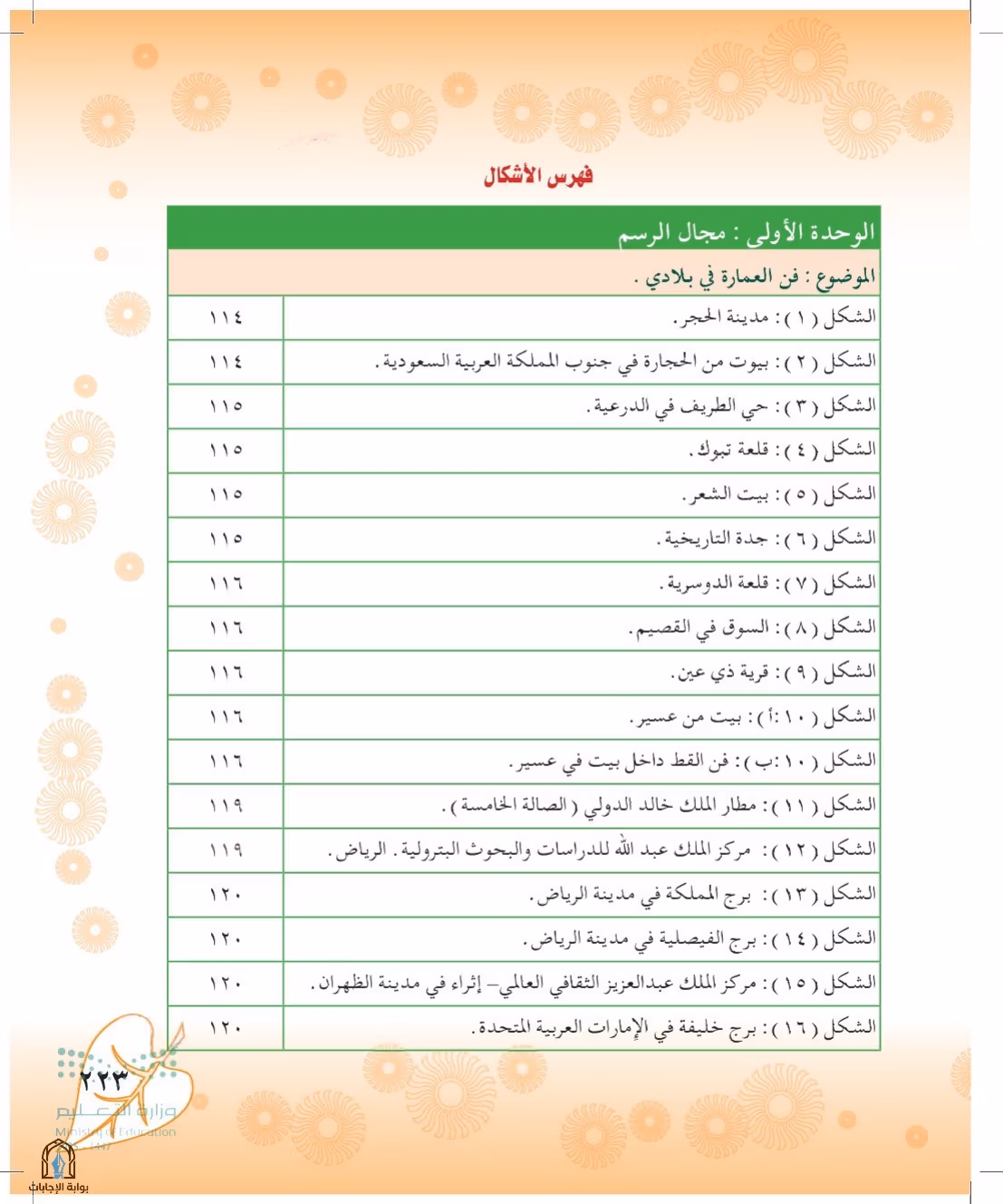صفحة 223