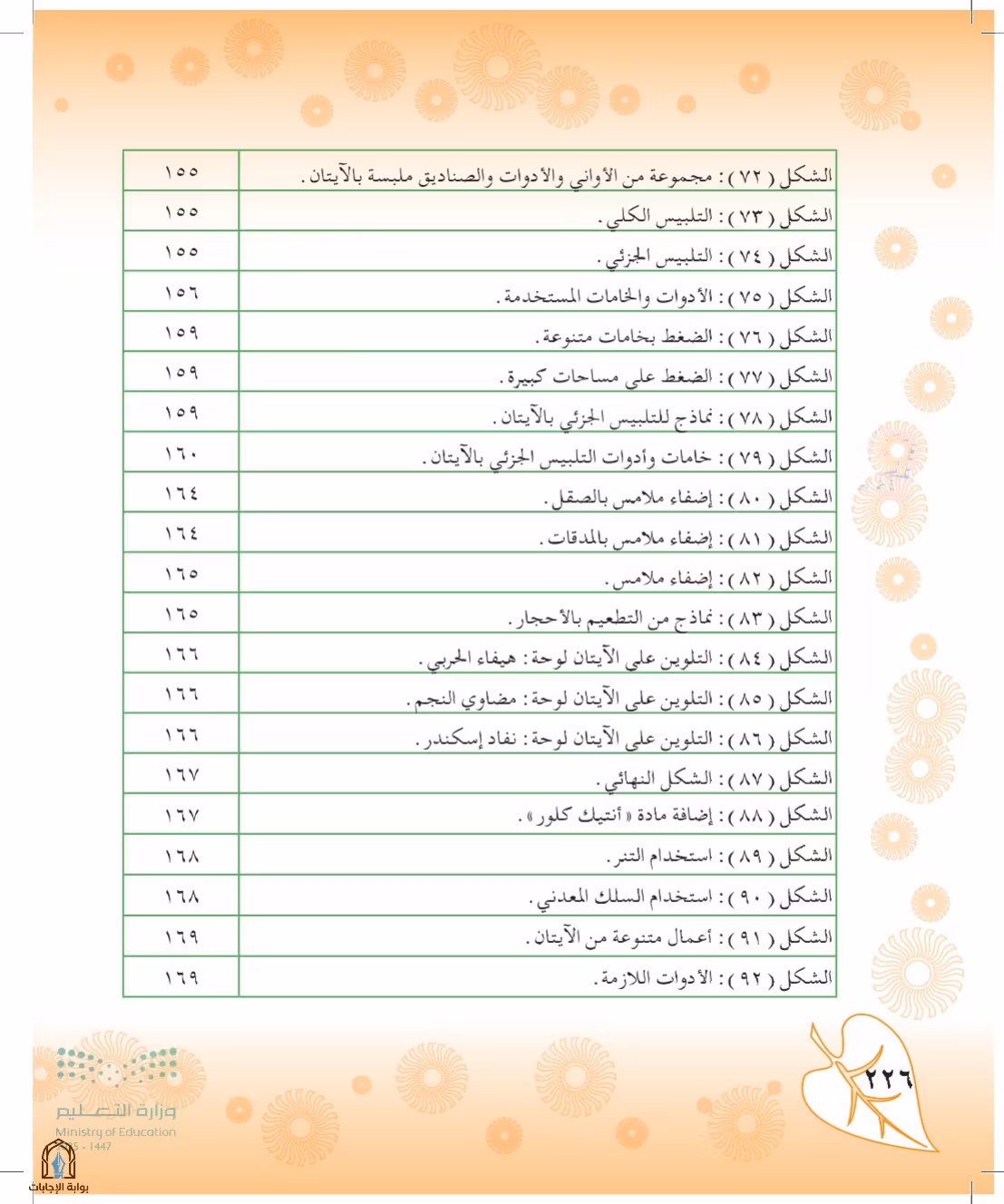 صفحة 226