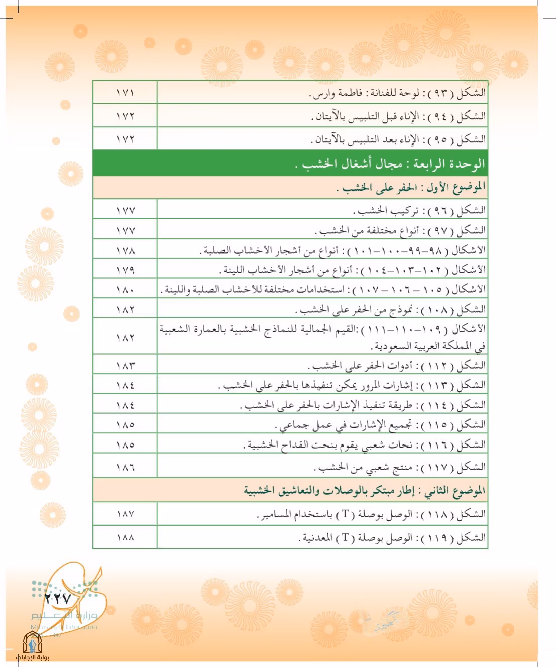 صفحة 227