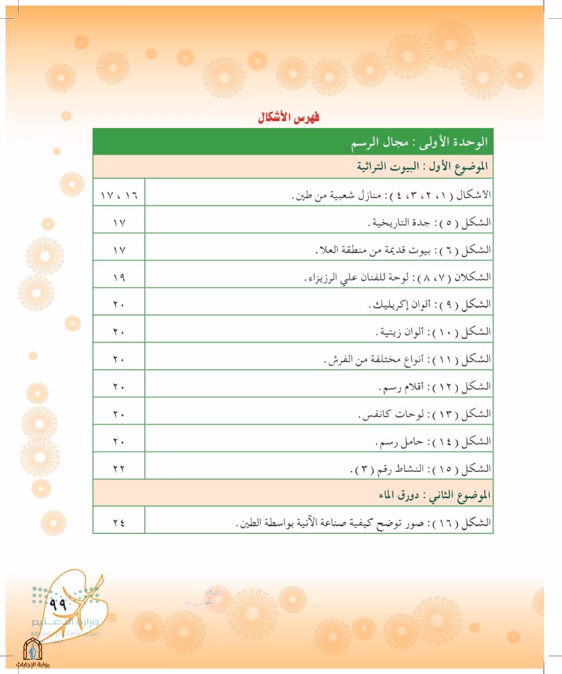 صفحة 99
