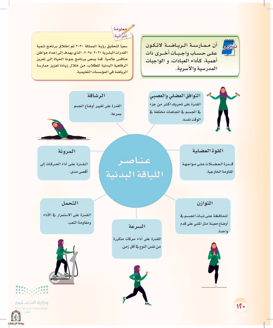 صفحة 120
