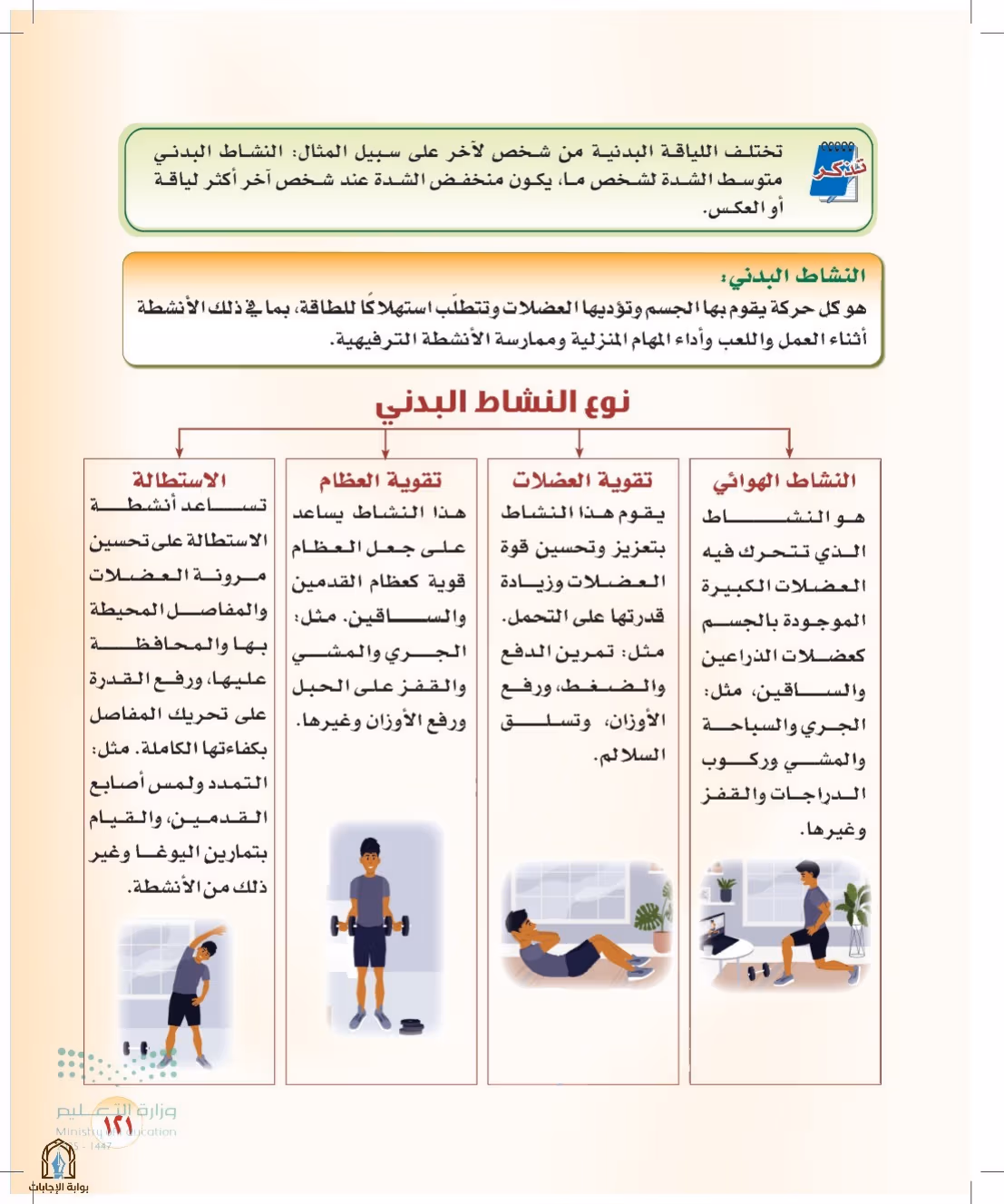 صفحة 121