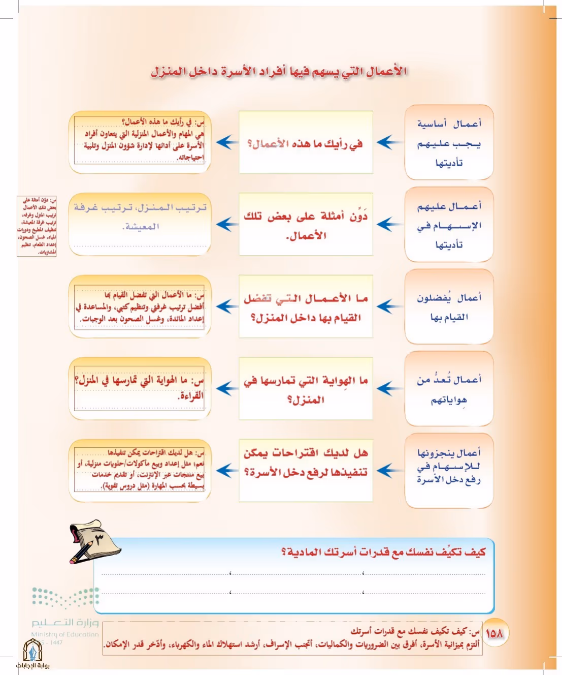 صفحة 158