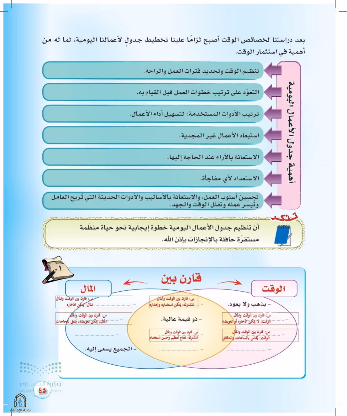 صفحة 45