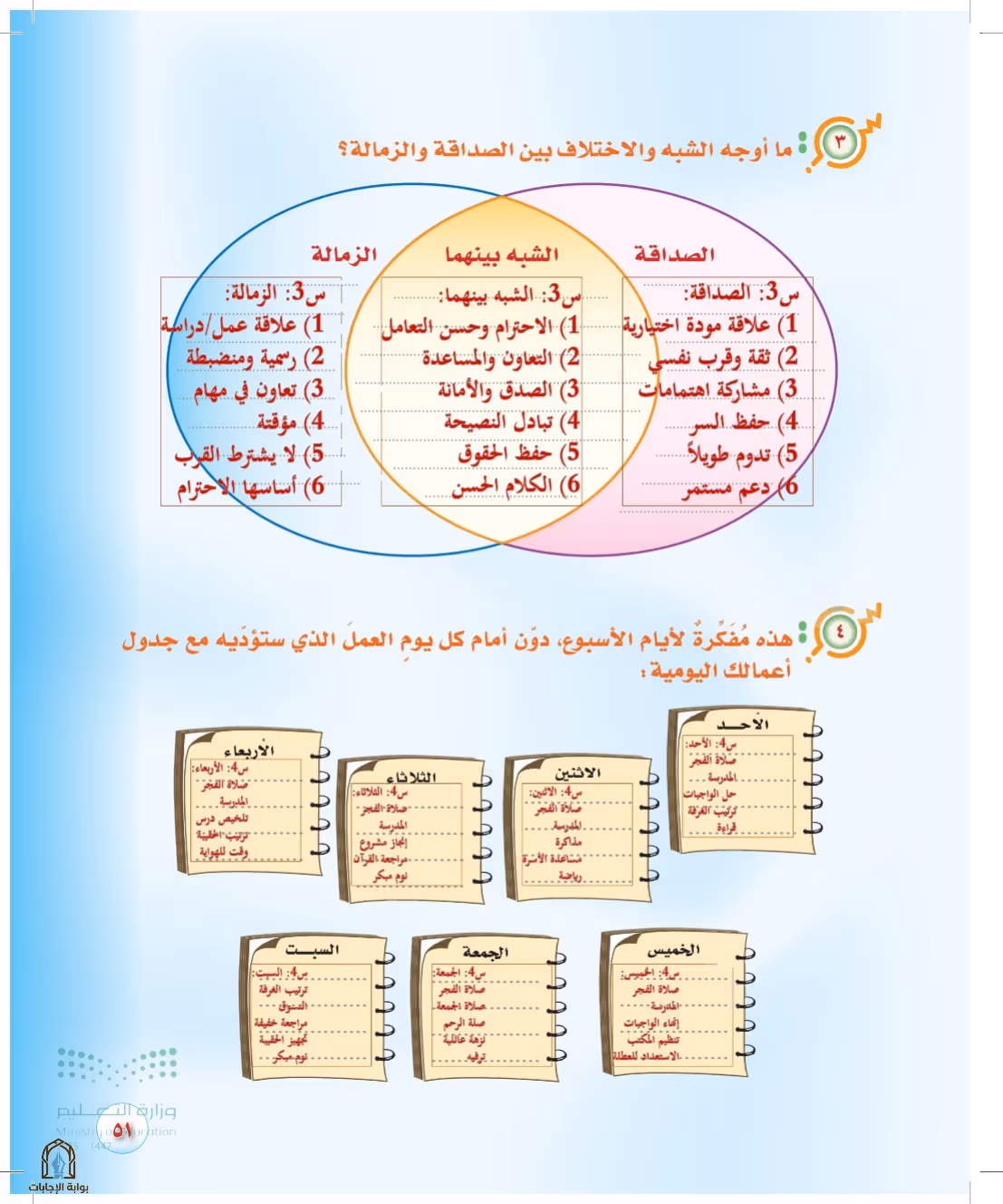 صفحة 51