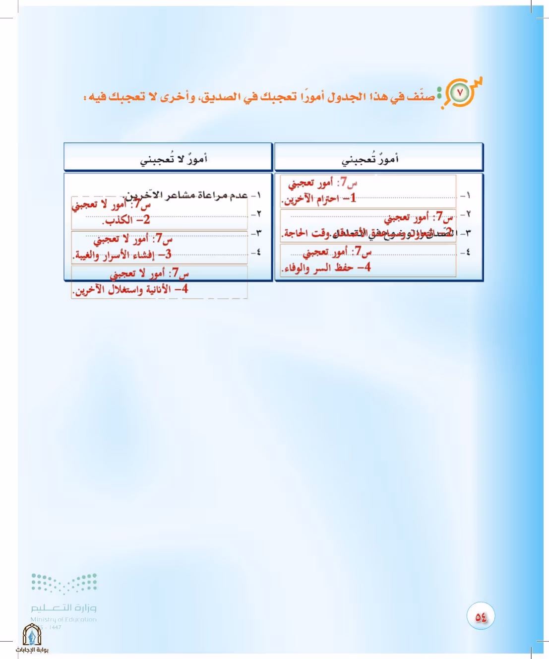 صفحة 54
