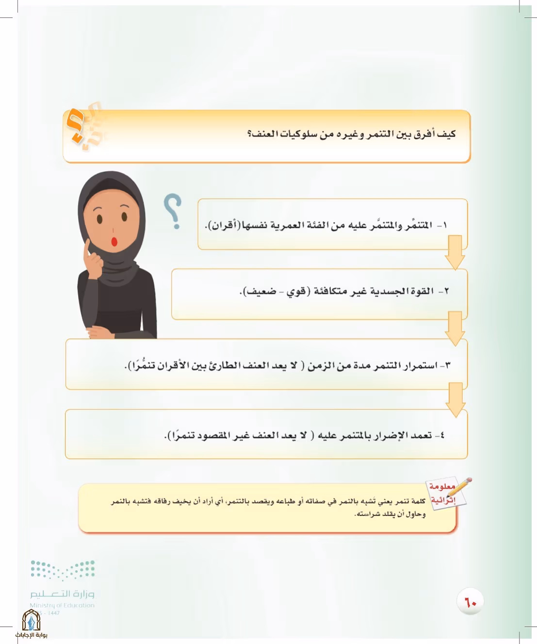 صفحة 60