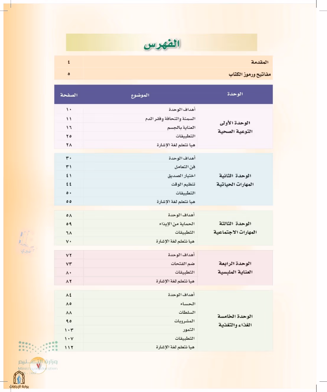 صفحة 7