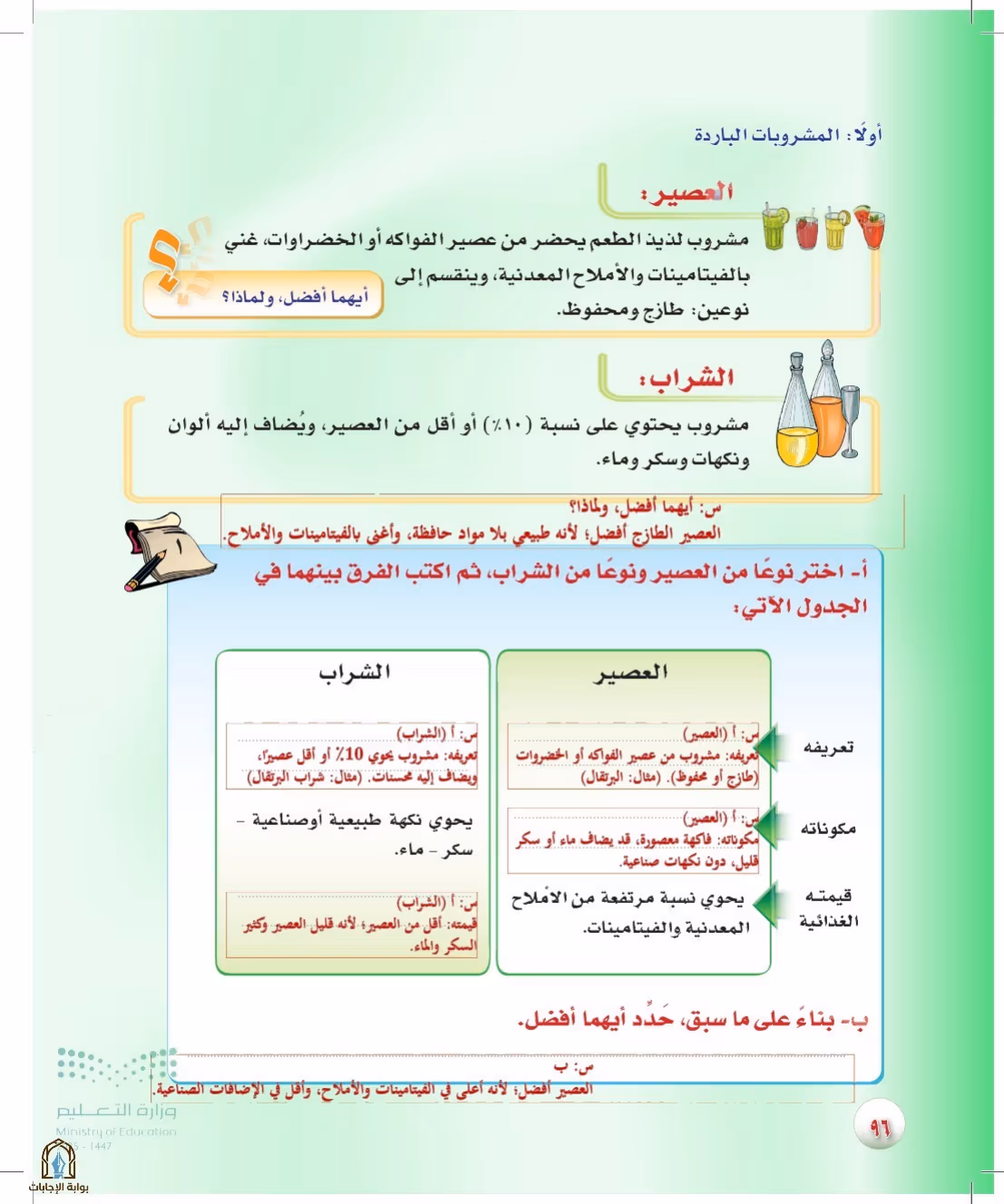صفحة 96