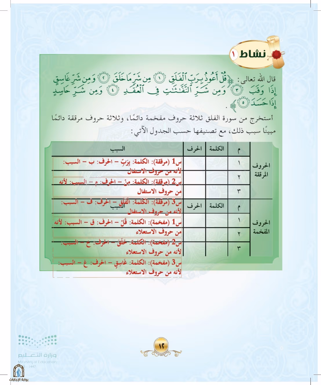 صفحة 12