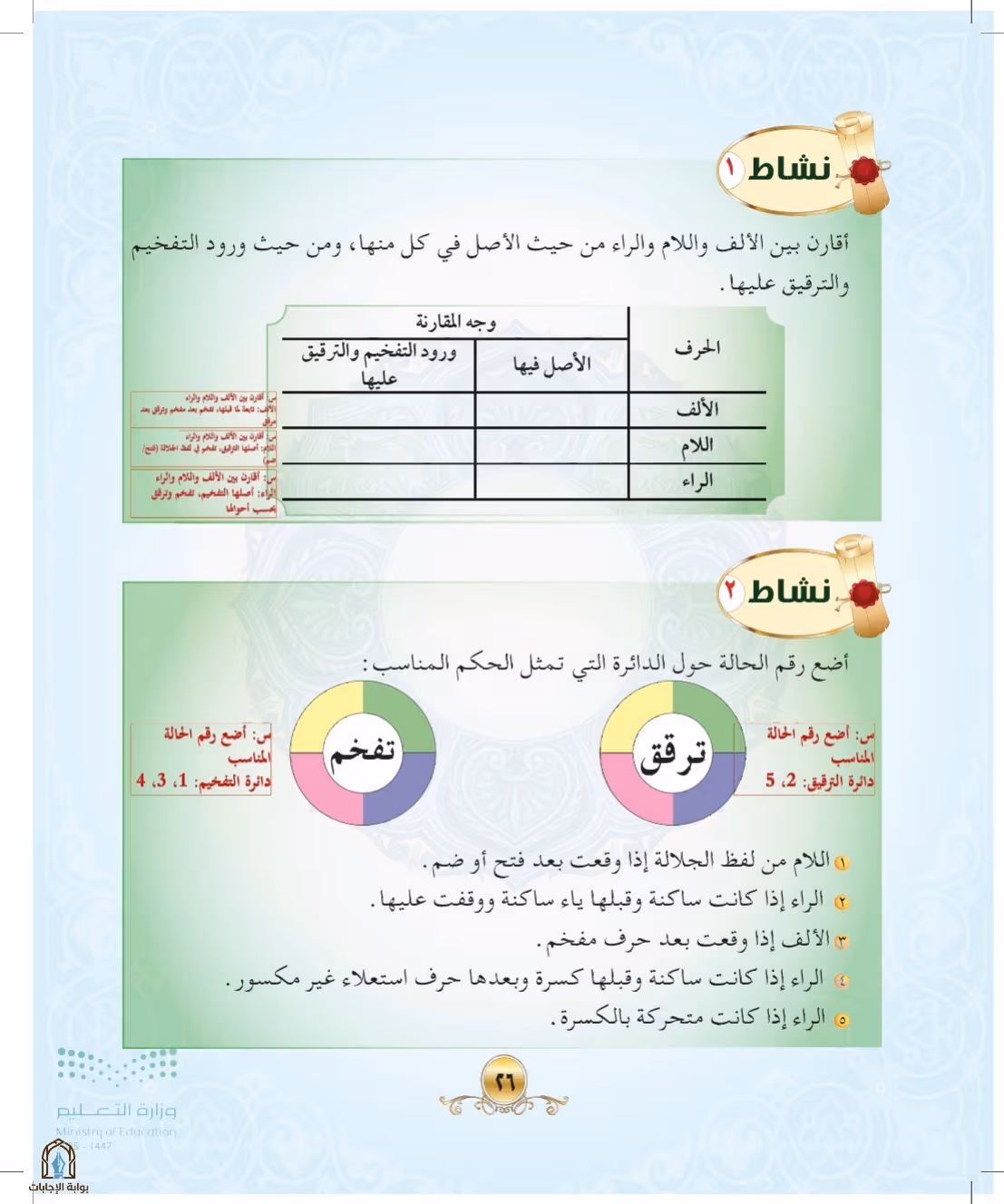 صفحة 26