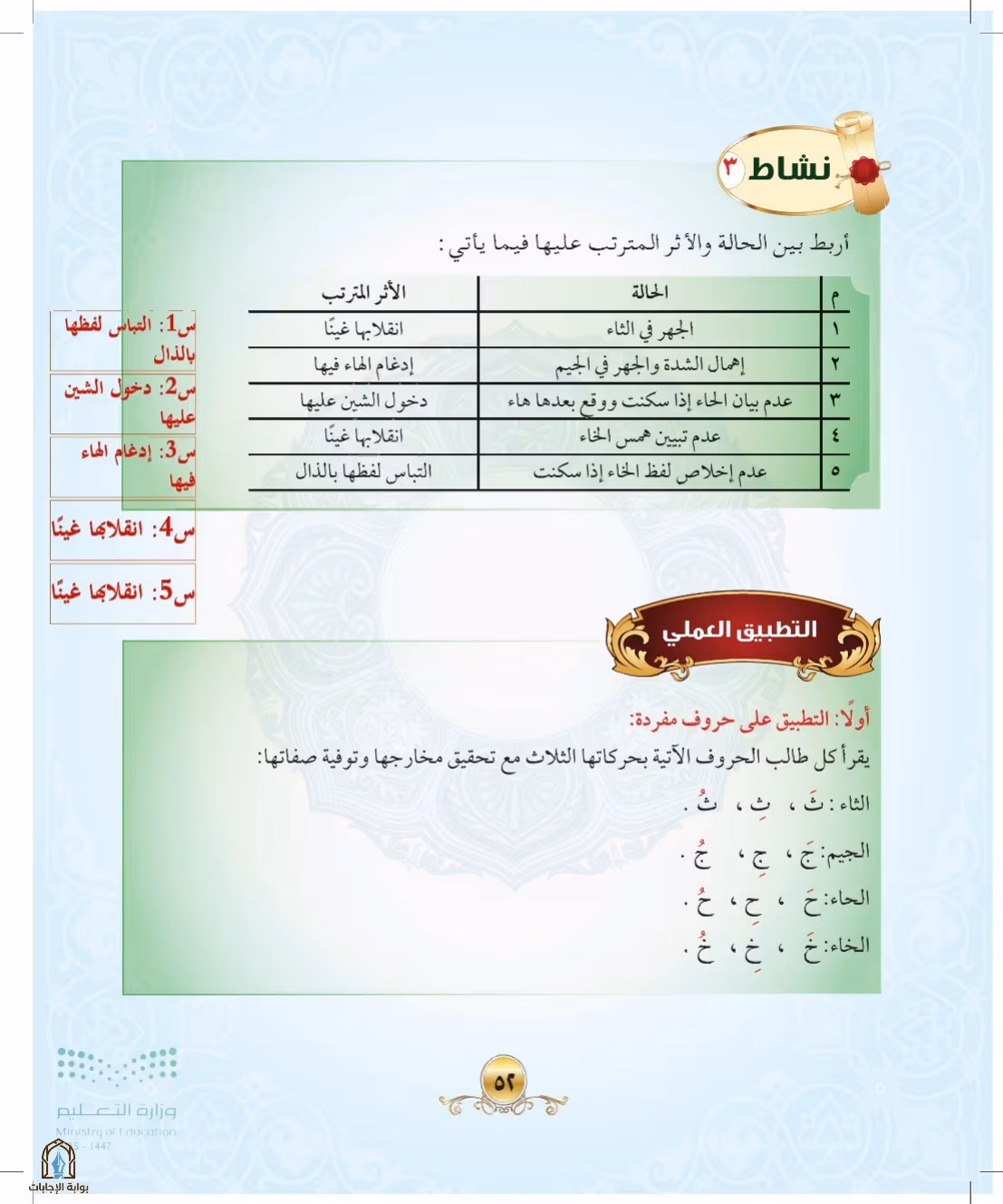 صفحة 52