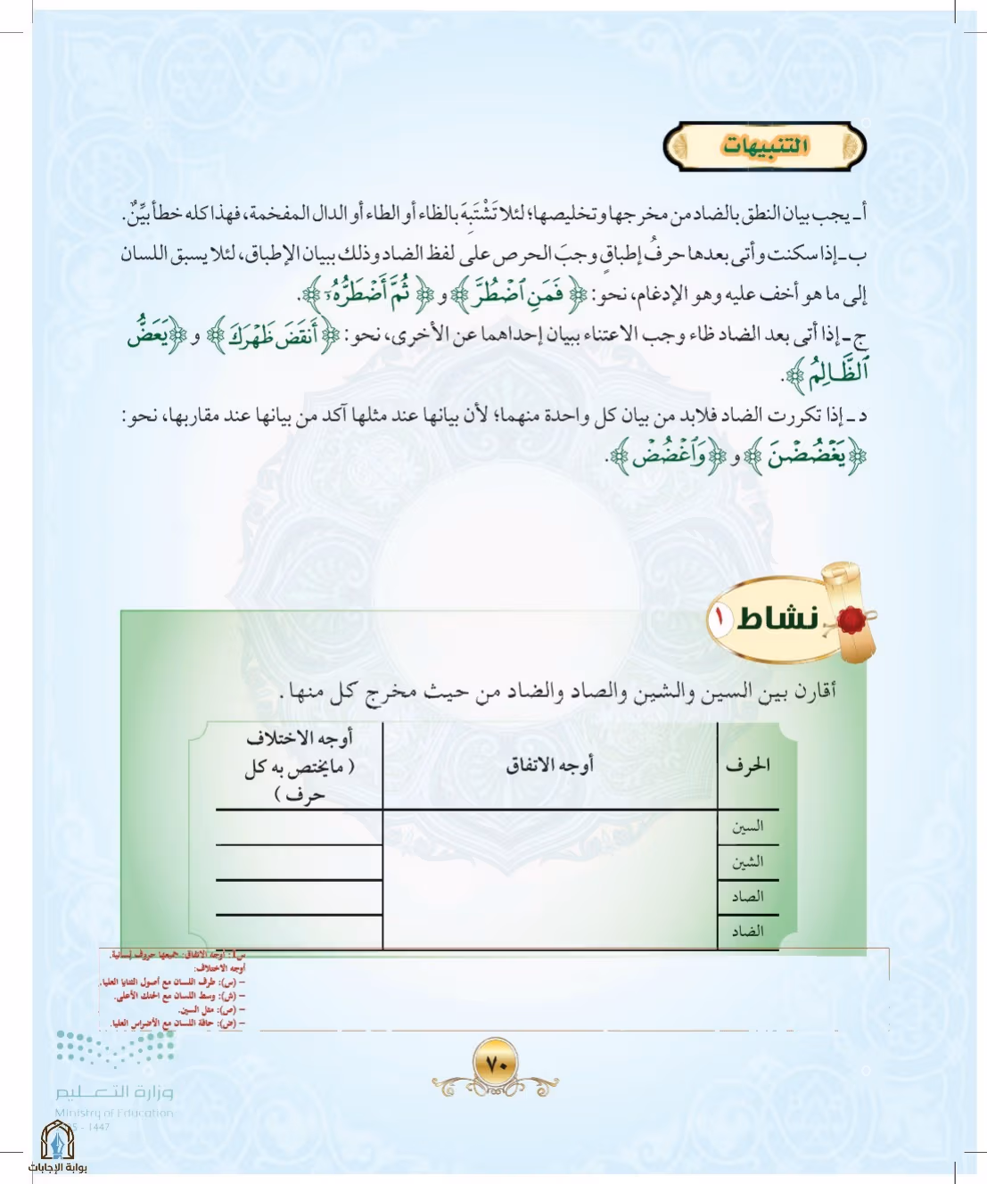 صفحة 70