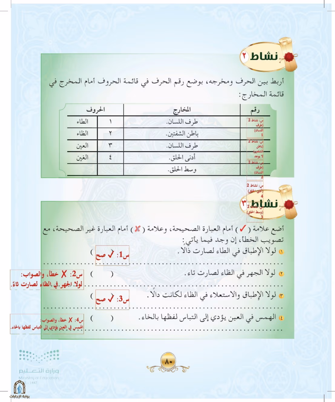 صفحة 80