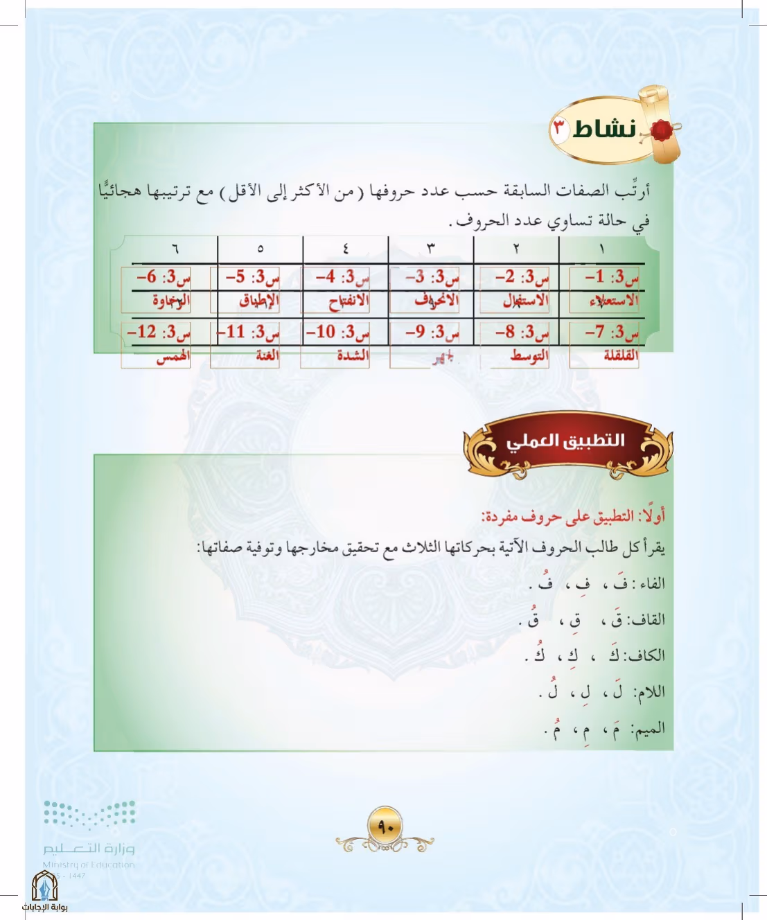صفحة 90