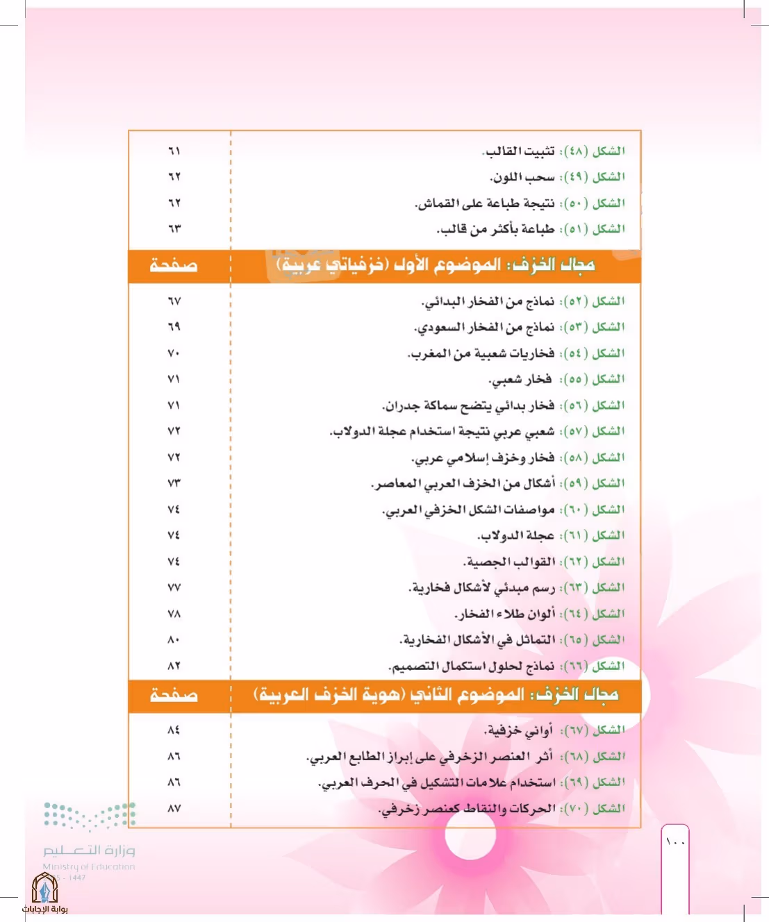 صفحة 100