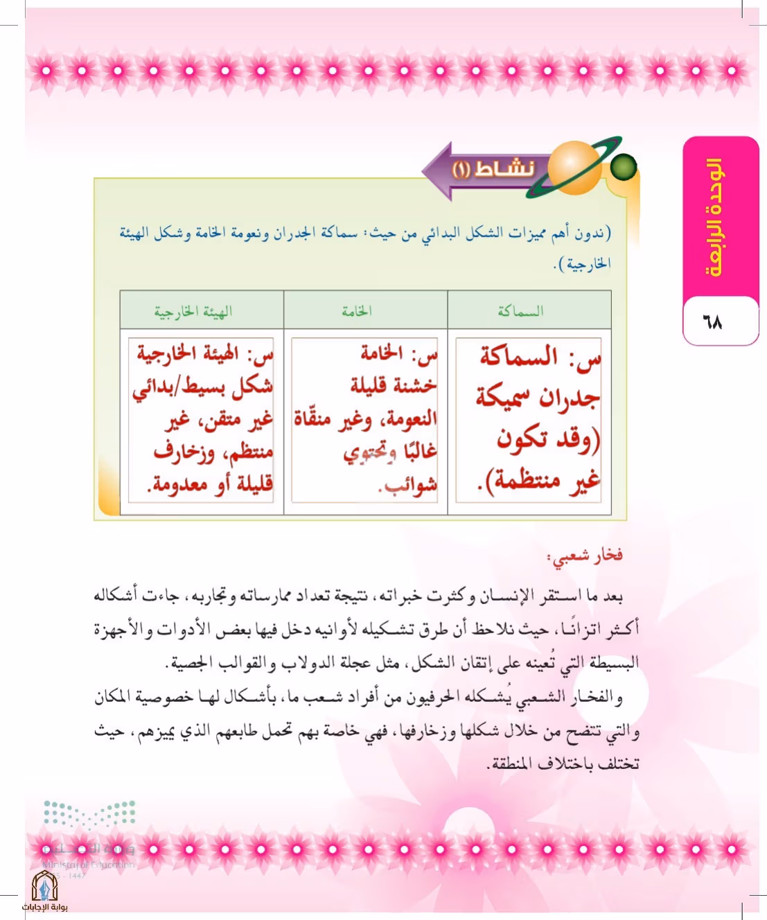 صفحة 68