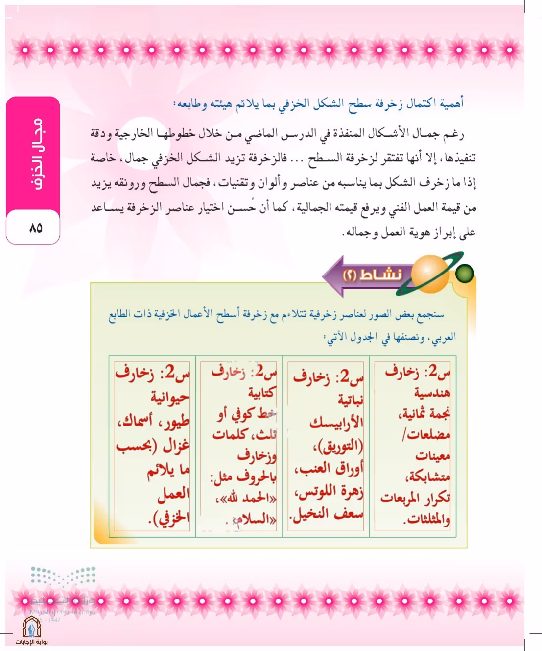 صفحة 85