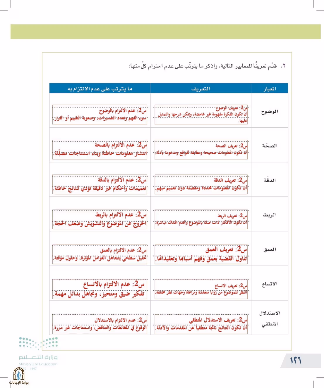 صفحة 126