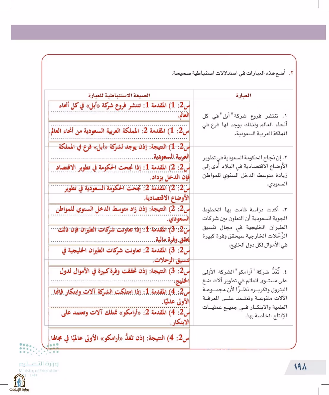 صفحة 198
