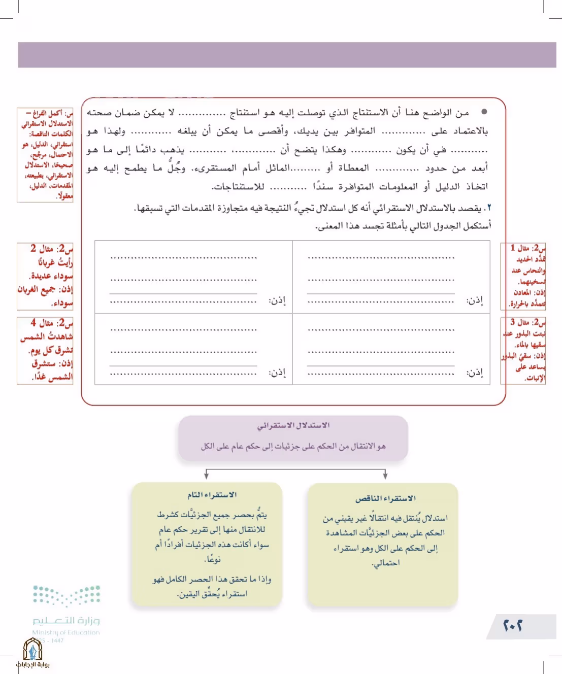 صفحة 202