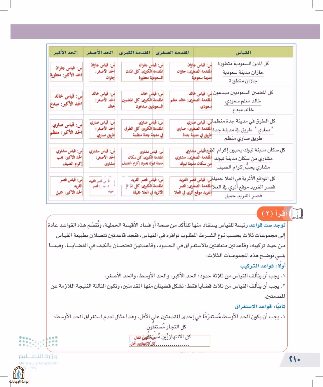 صفحة 210