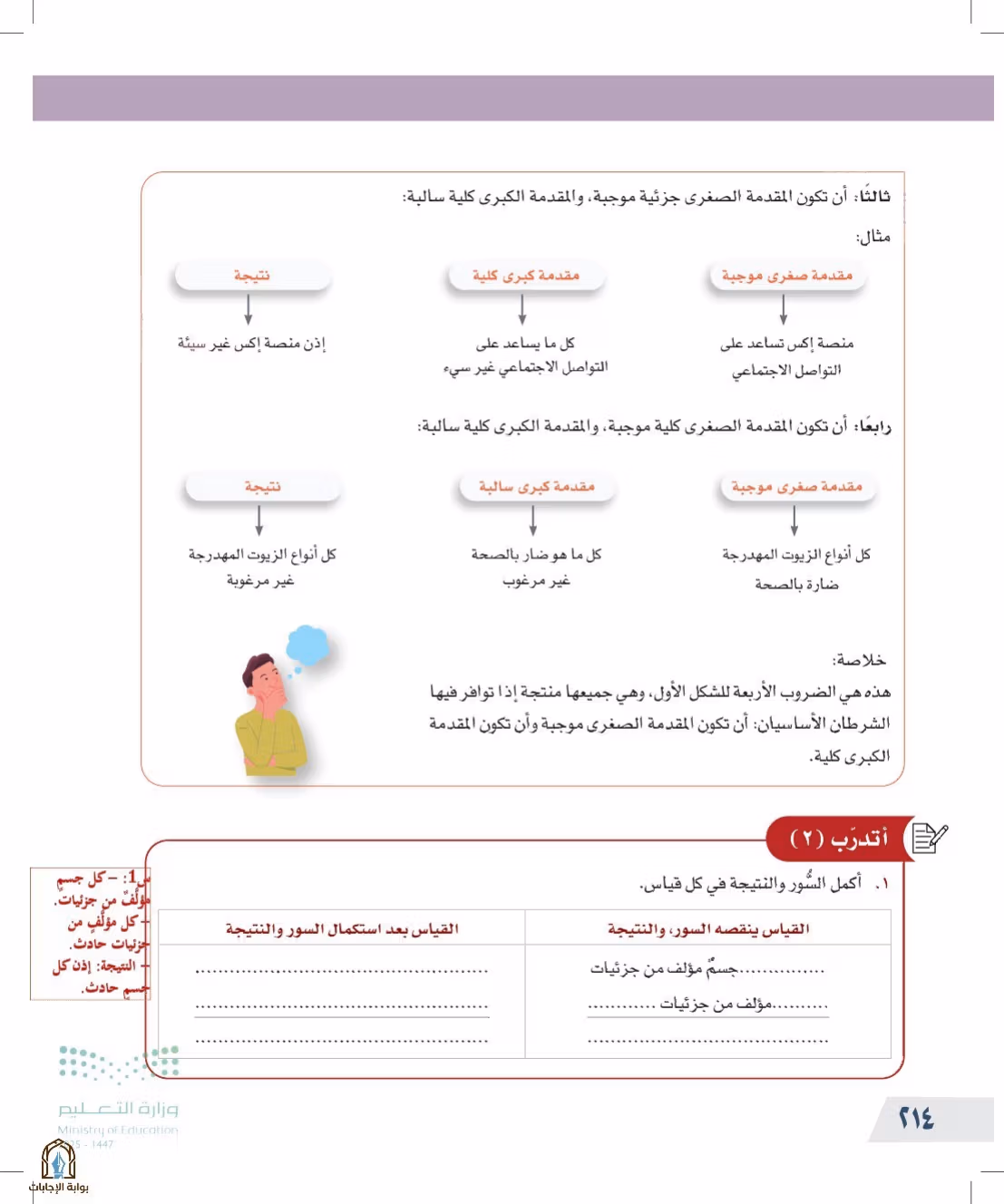 صفحة 214