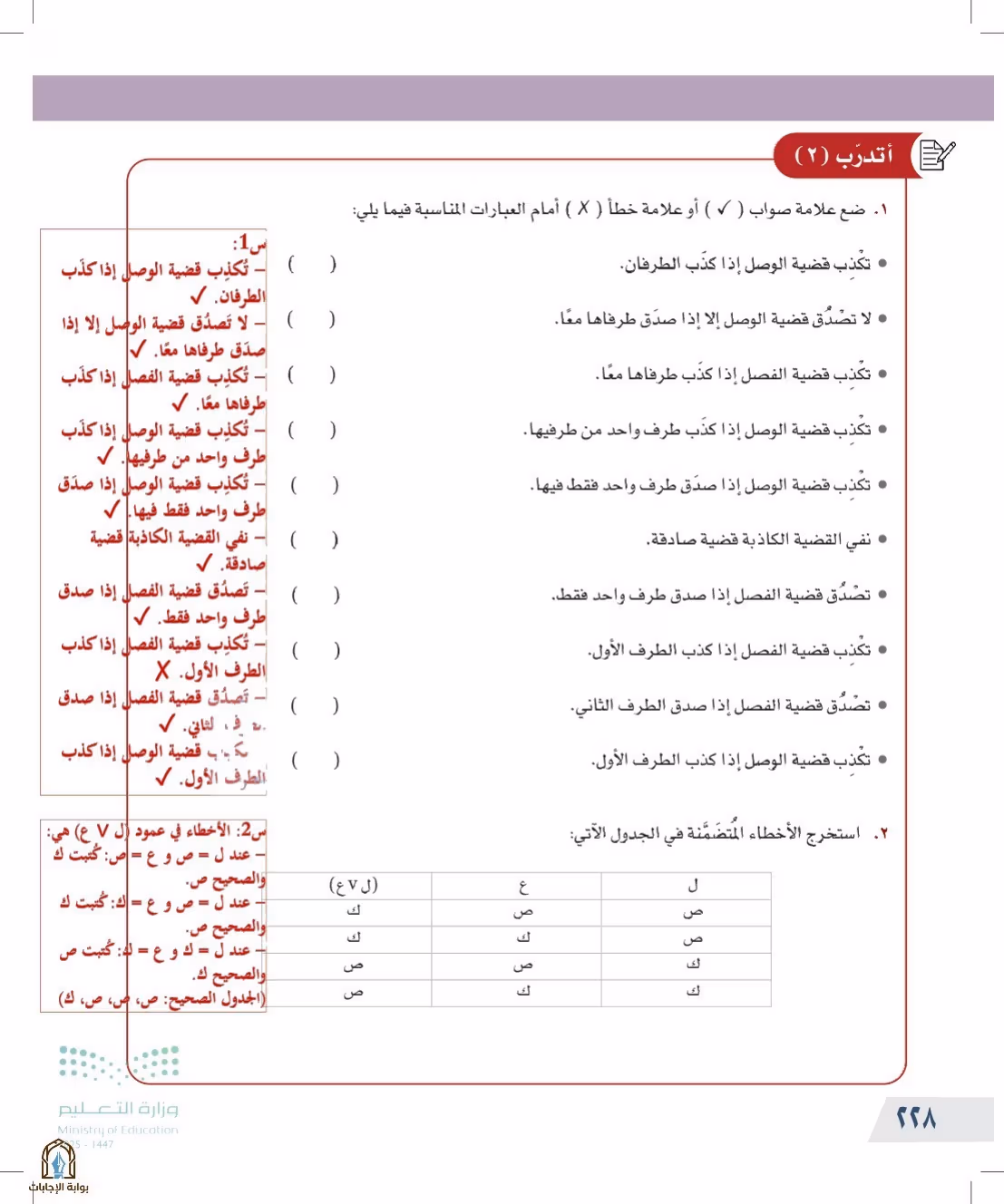 صفحة 228