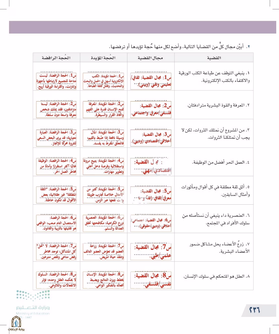 صفحة 236