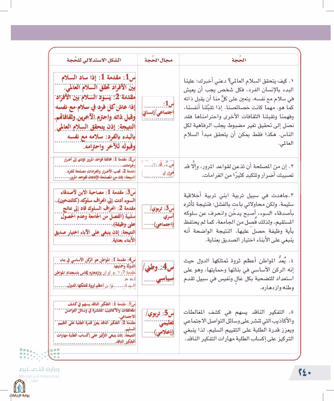 صفحة 240