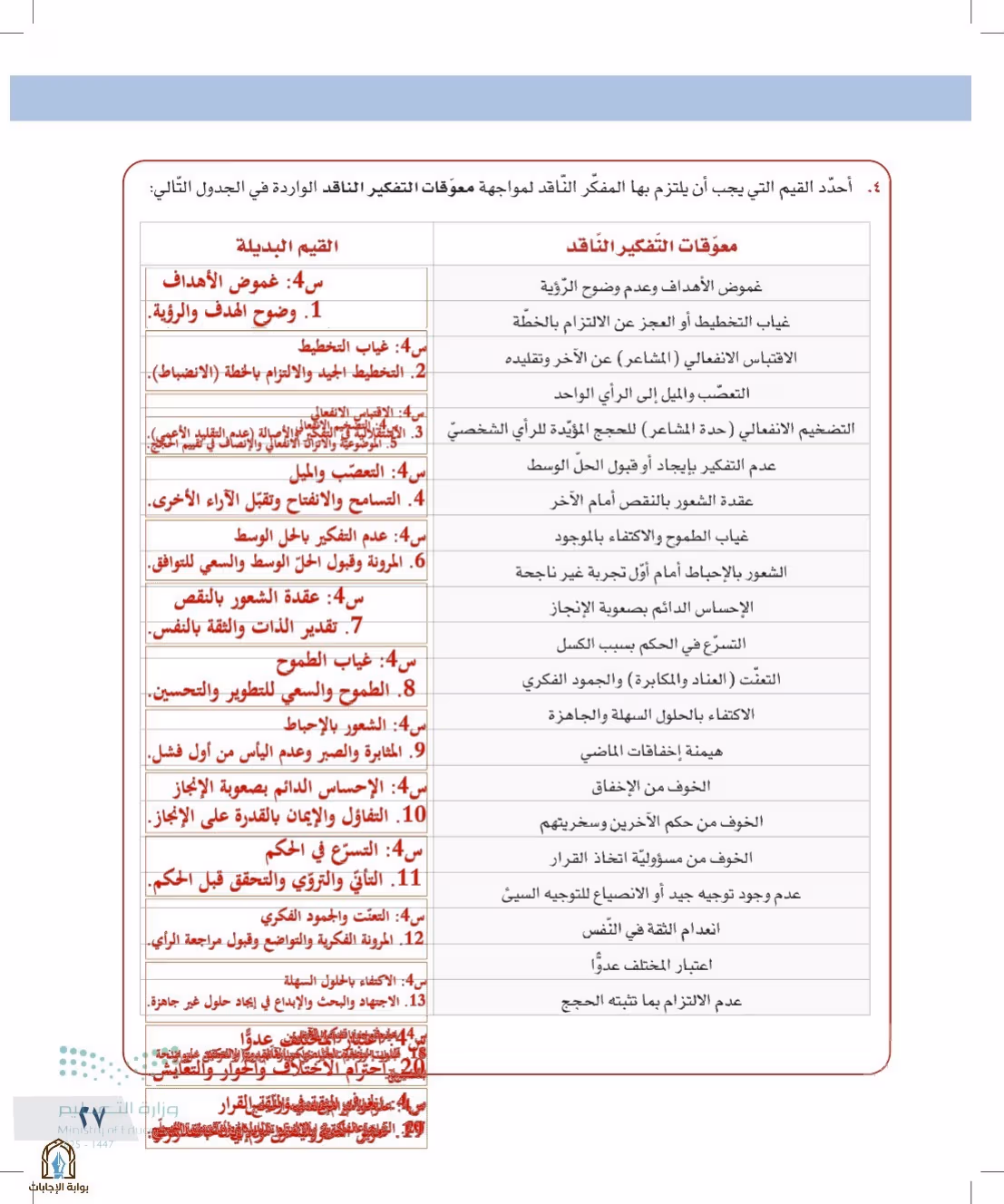 صفحة 27