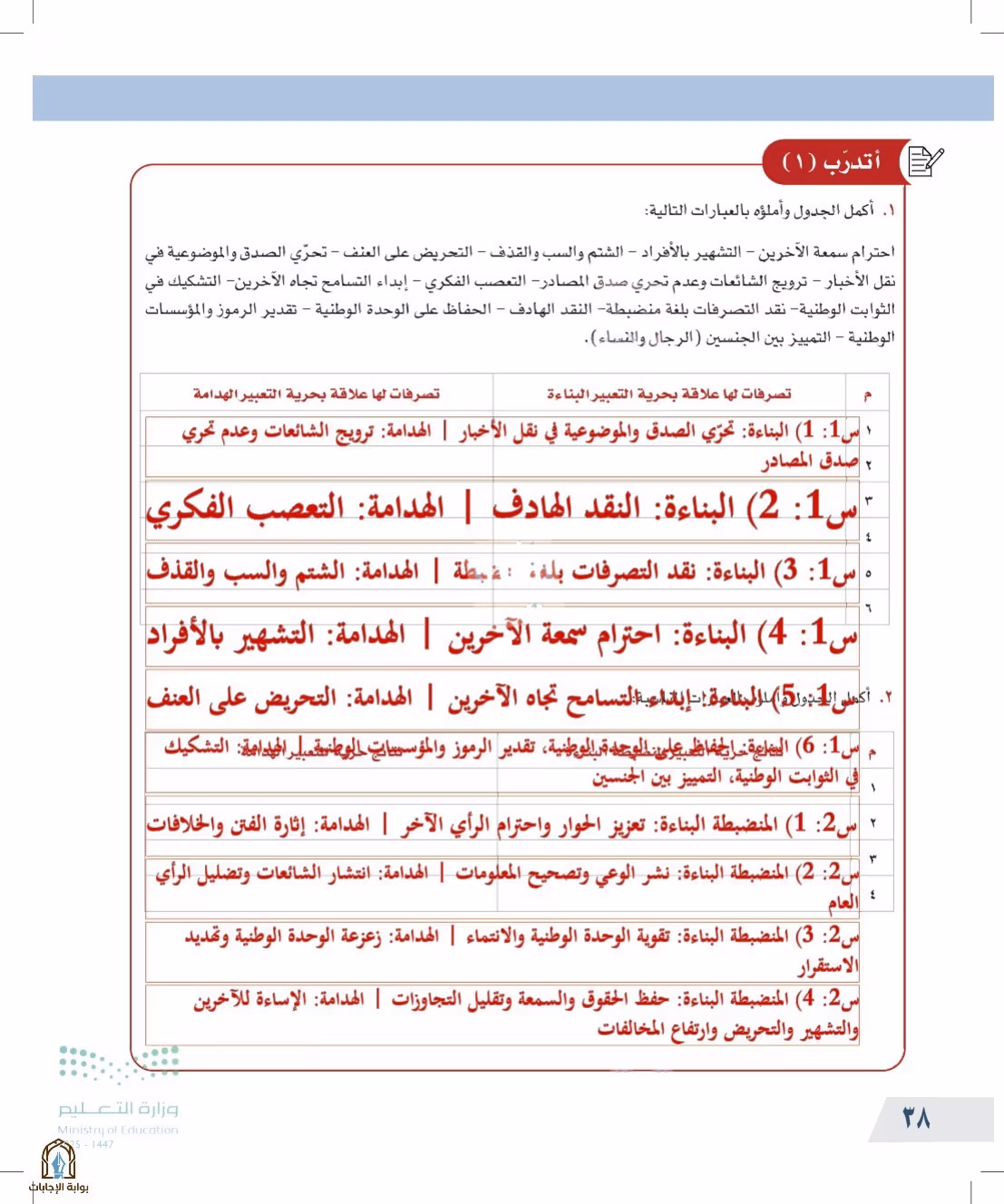 صفحة 38