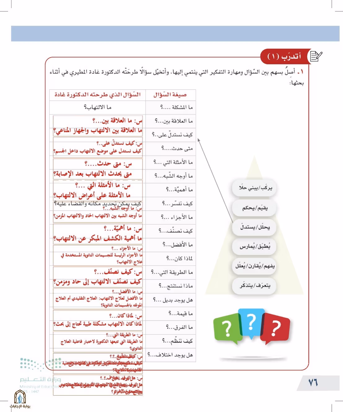 صفحة 76