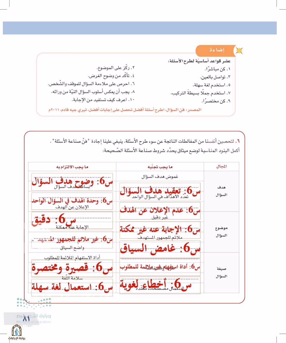 صفحة 81