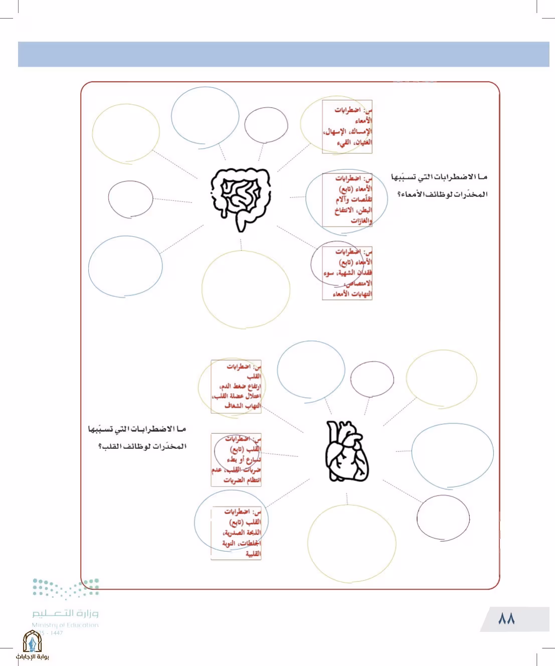 صفحة 88