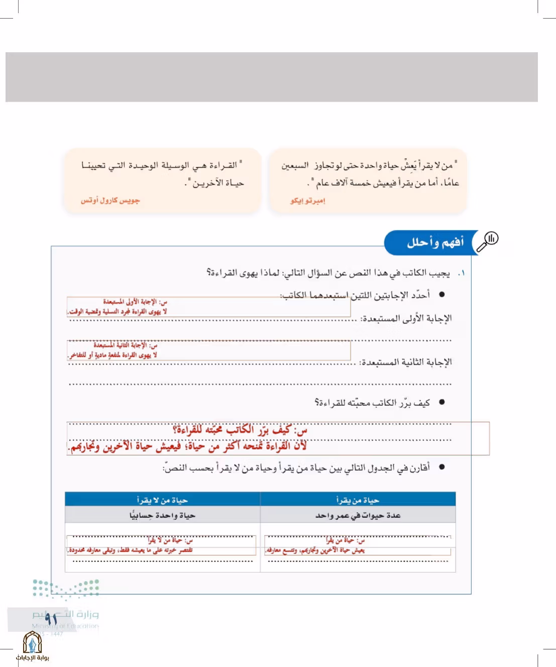 صفحة 91