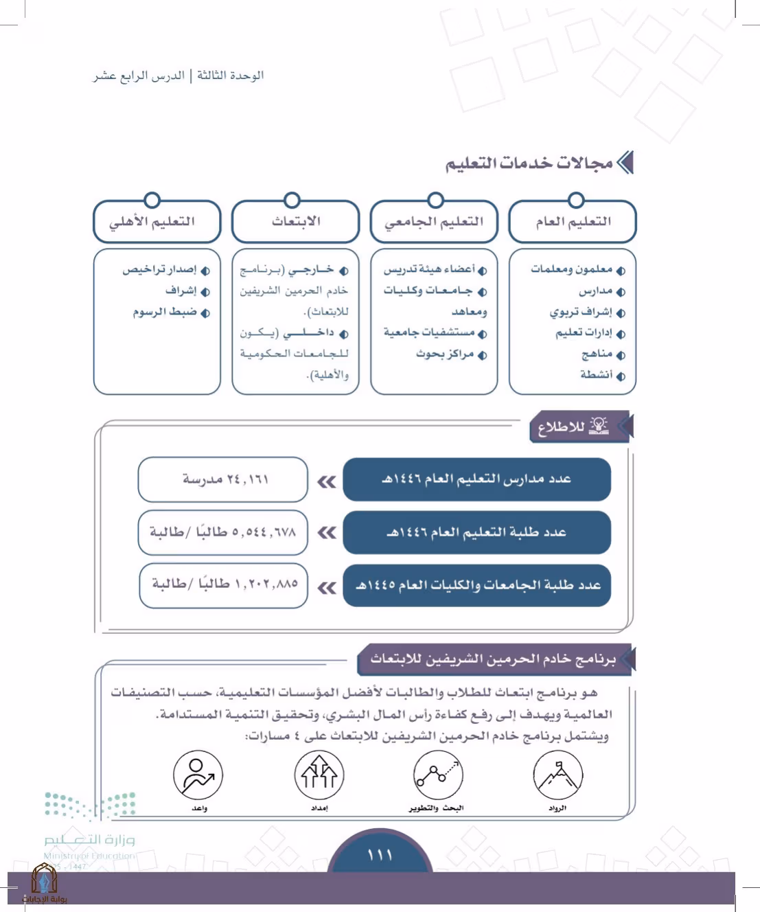 صفحة 111