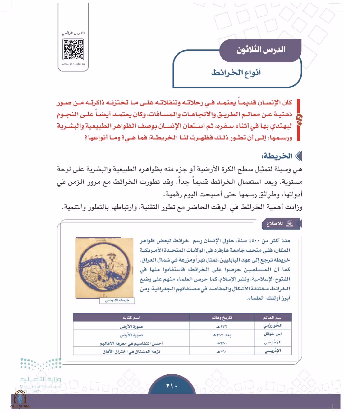 صفحة 210