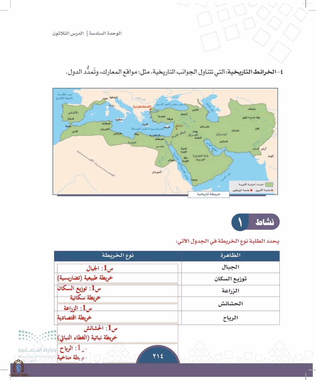 صفحة 214