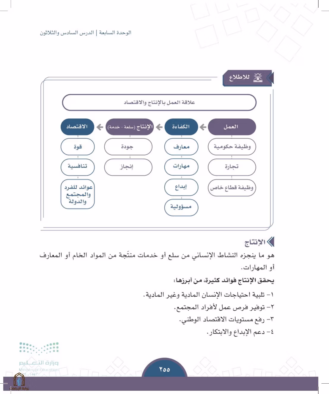 صفحة 255