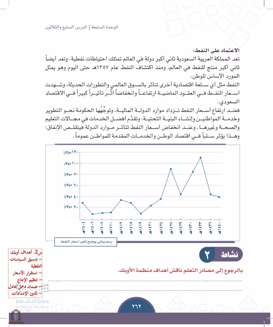 صفحة 262
