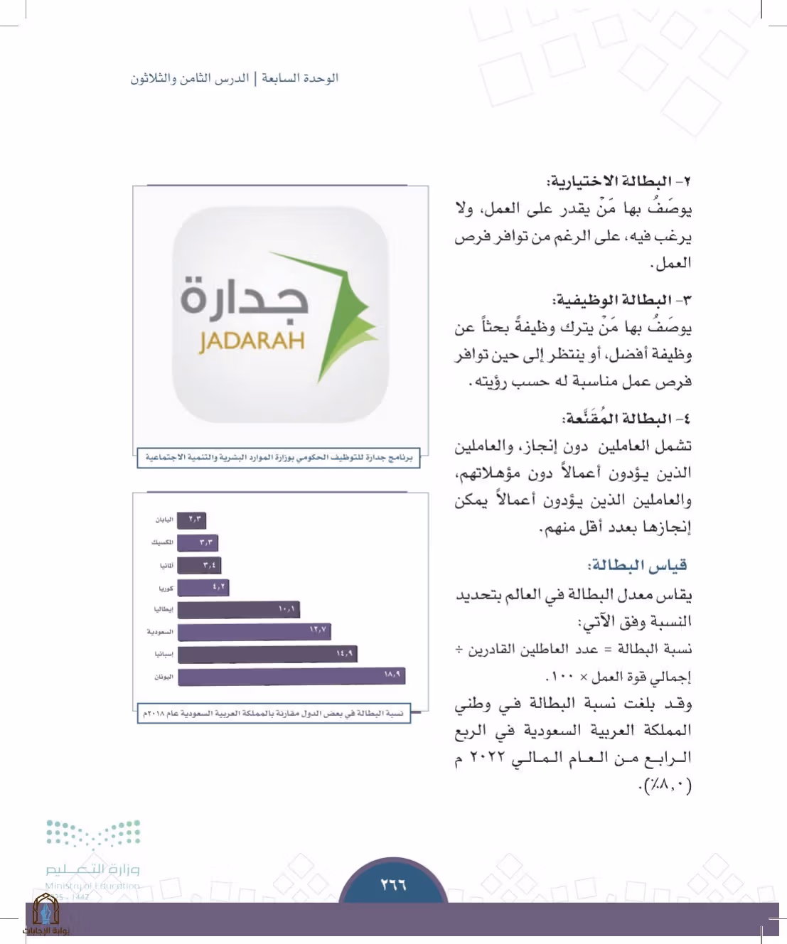 صفحة 266