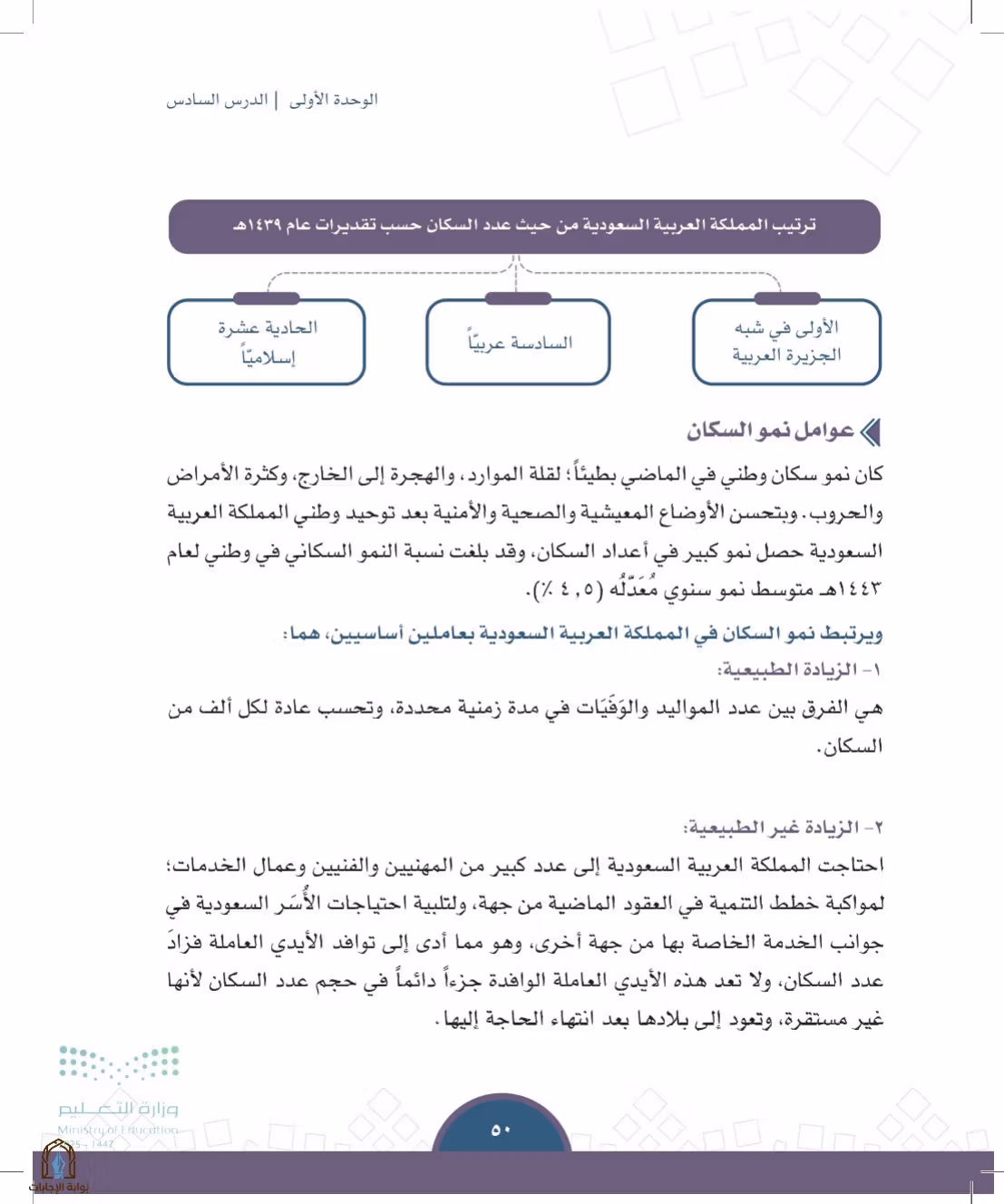 صفحة 50