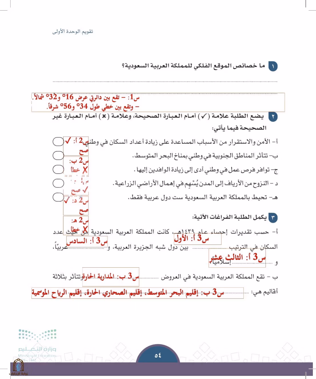 صفحة 54