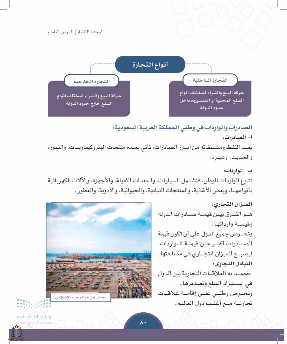 صفحة 80