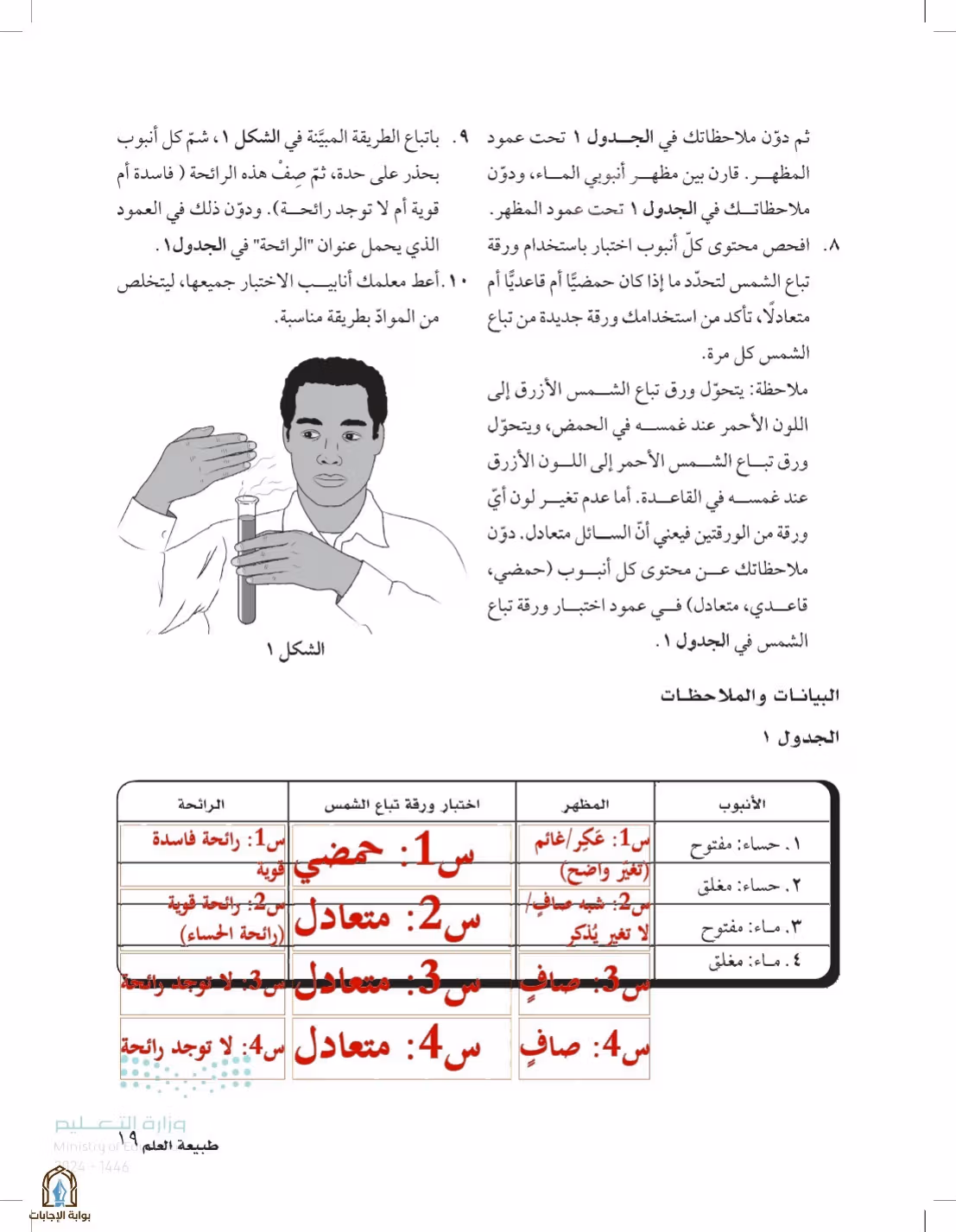 صفحة 19