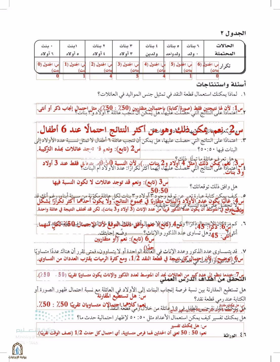 صفحة 46