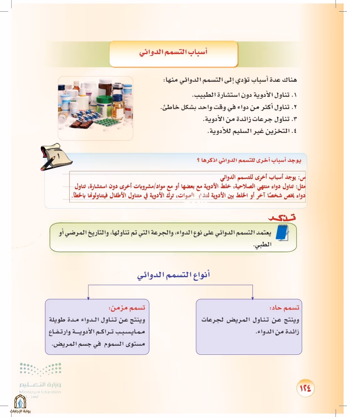 صفحة 124