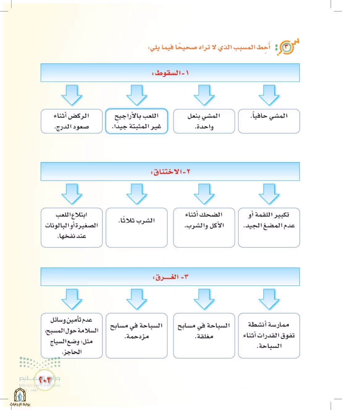 صفحة 203