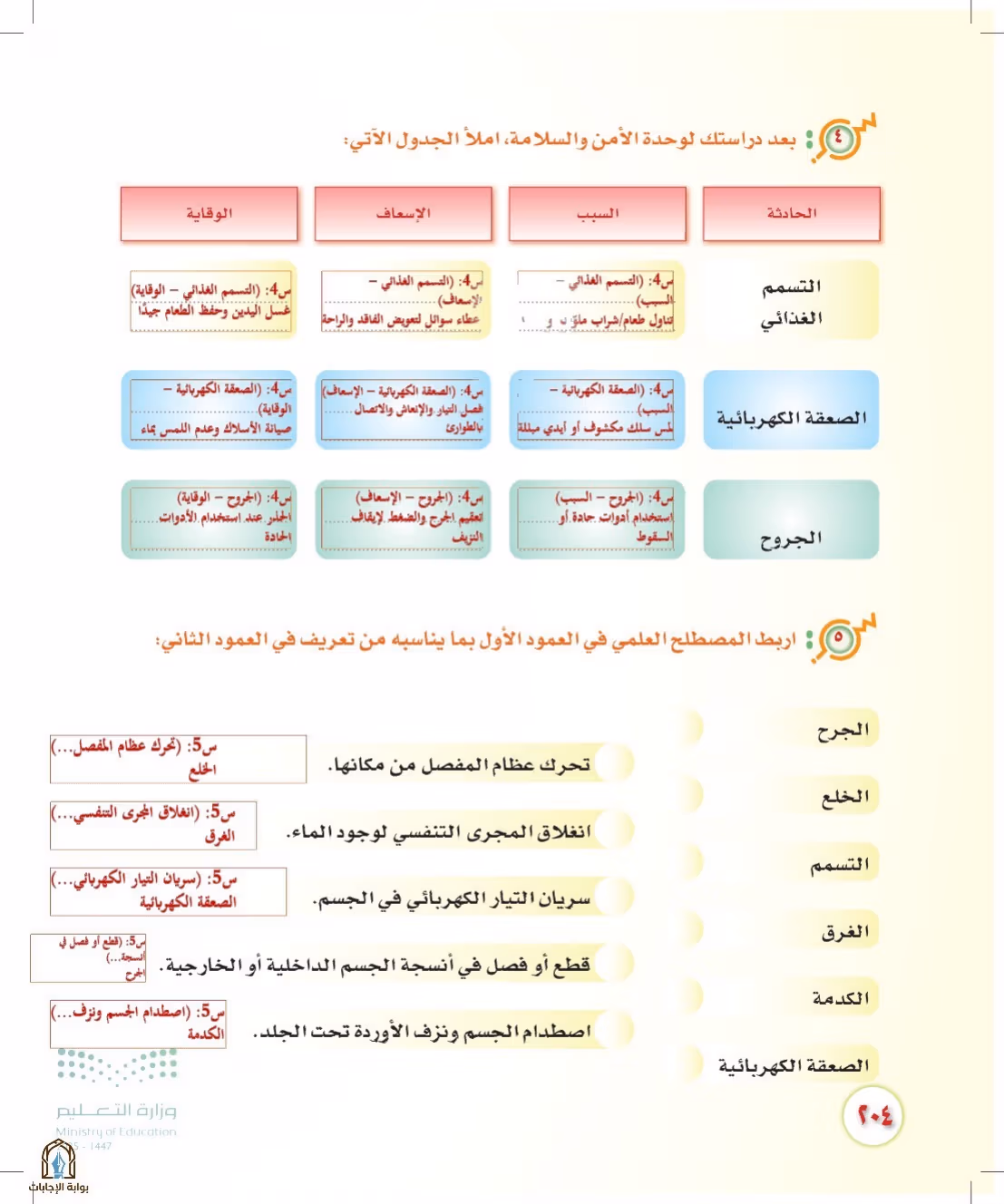 صفحة 204